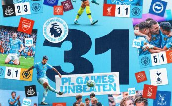 Manchester City