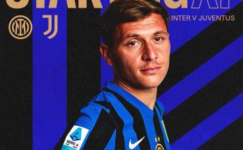 Prediksi Skor Inter Milan