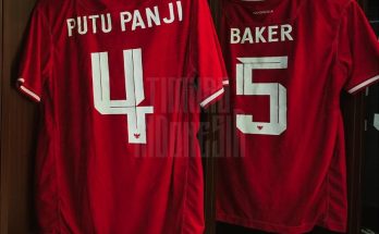 Timnas Indonesia U-17