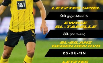 Borussia Dortmund vs FC St.Pauli