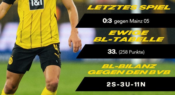 Borussia Dortmund vs FC St.Pauli