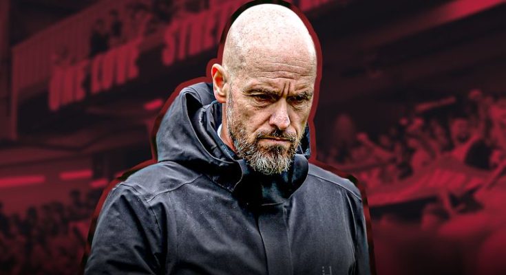 Erik ten Hag