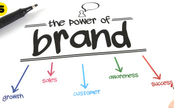 digital age, establishing a personal brand on social media has become essential for individuals and professionals alike. With millions of active users on platforms like Instagram,