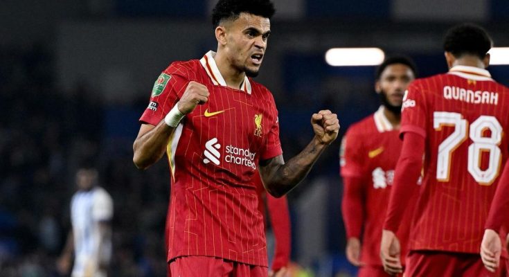 Prediksi Skor Liverpool