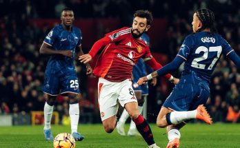 Manchester United
