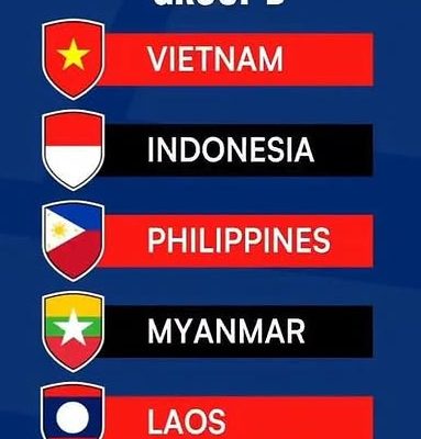 Klasemen Grup B Asean Cup 2024