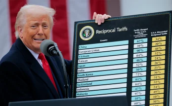 U.S. President Donald Trump has announced a 50% tariff on all imports from Brazil. The decision comes amid escalating tensions over Brazil’s treatment of former Brazilian President Jair Bolsonaro