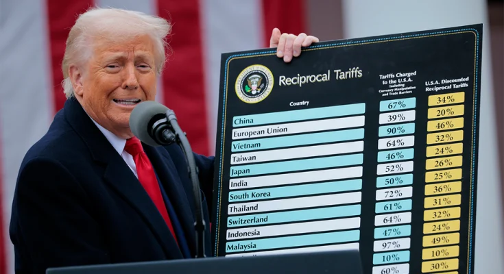 U.S. President Donald Trump has announced a 50% tariff on all imports from Brazil. The decision comes amid escalating tensions over Brazil’s treatment of former Brazilian President Jair Bolsonaro